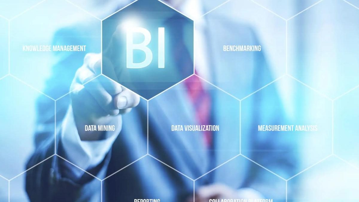What is Business Intelligence Software?